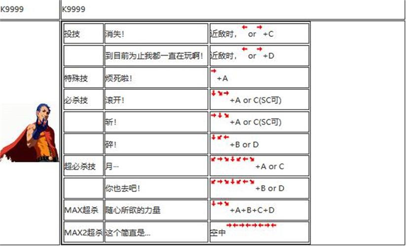 【拳皇2002隐藏,拳皇2002隐藏大招合集】-第8张图片 【拳皇2002隐藏,拳皇2002隐藏大招合集】-第8张图片