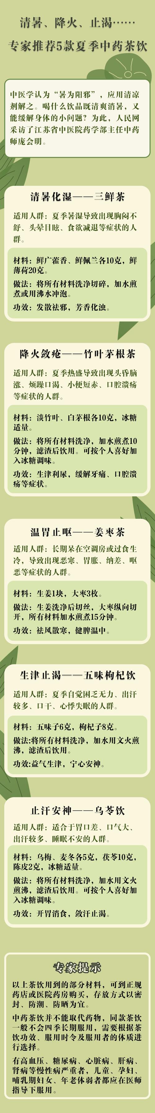 炎热的夏天为了解暑喝什么比较好/炎热的夏天为了解暑喝什么比较好呢-第2张图片 炎热的夏天为了解暑喝什么比较好/炎热的夏天为了解暑喝什么比较好呢-第2张图片