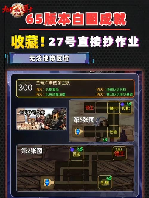 dnf皇女的赏赐,dnf皇女rbq-第2张图片 dnf皇女的赏赐,dnf皇女rbq-第2张图片