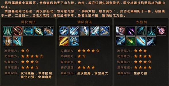 【九阴真经君子堂三内,九阴真经君子堂三内去哪里接任务啊】-第8张图片 【九阴真经君子堂三内,九阴真经君子堂三内去哪里接任务啊】-第8张图片
