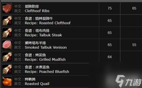 【食物大战怎么做,食物大战成就怎么做】-第6张图片 【食物大战怎么做,食物大战成就怎么做】-第6张图片