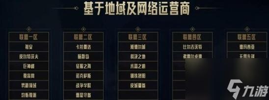 lol哪个区妹子多-哪个区妹子多英雄联盟-第2张图片 lol哪个区妹子多-哪个区妹子多英雄联盟-第2张图片