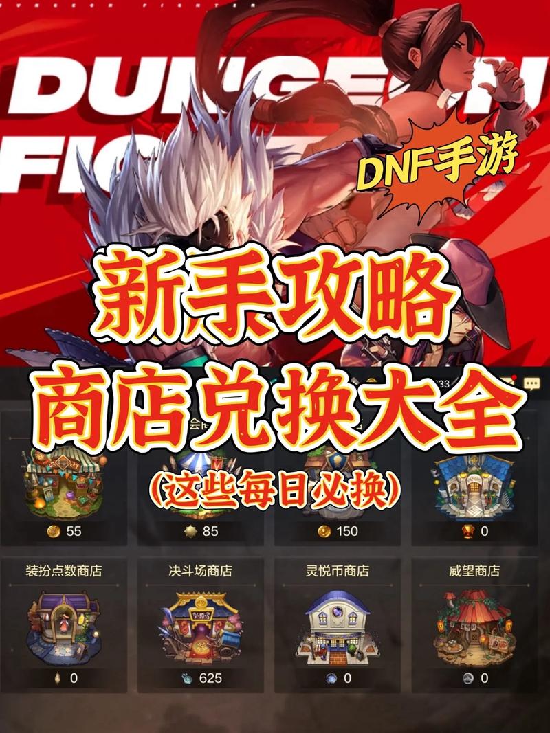 关于“dnf装扮兑换券”的解答-第5张图片 关于“dnf装扮兑换券”的解答-第5张图片