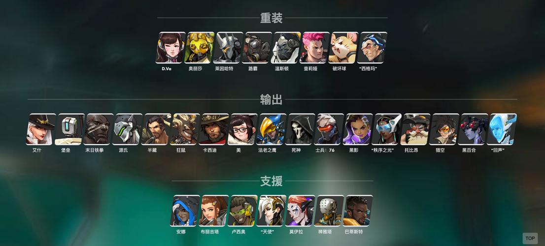 守望先锋2发布/守望先锋发布年份
