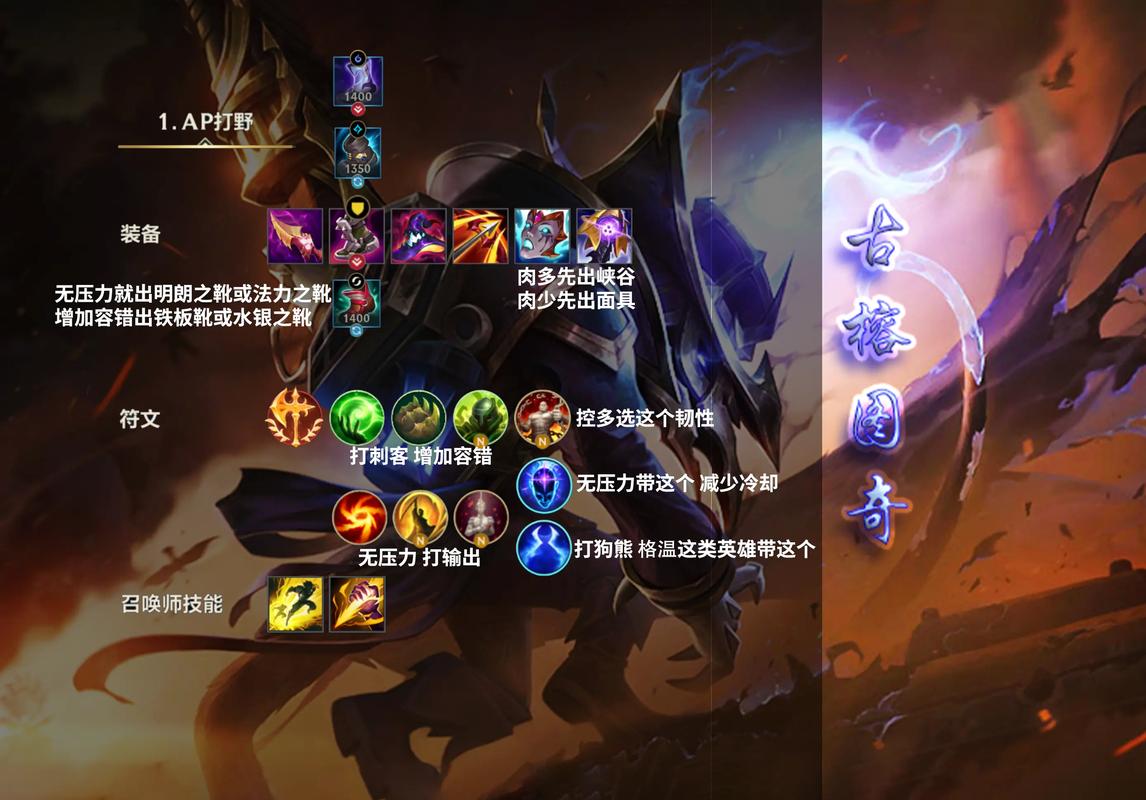 lol老鼠攻略-英雄联盟老鼠攻略-第9张图片 lol老鼠攻略-英雄联盟老鼠攻略-第9张图片