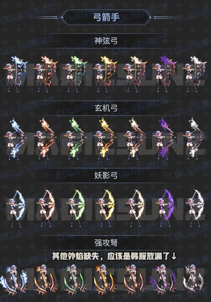 dnf武器强化/dnf武器强化继承规则-第4张图片 dnf武器强化/dnf武器强化继承规则-第4张图片