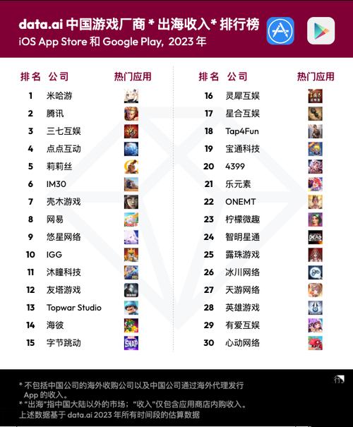 前十网页游戏排名/前十网页游戏排名榜-第7张图片 前十网页游戏排名/前十网页游戏排名榜-第7张图片