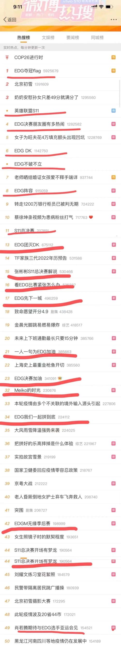 【s11全球总决赛直播,s11全球总决赛官方解说】-第1张图片 【s11全球总决赛直播,s11全球总决赛官方解说】-第1张图片