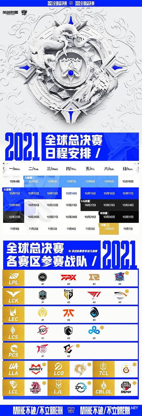 【s11全球总决赛直播,s11全球总决赛官方解说】-第4张图片 【s11全球总决赛直播,s11全球总决赛官方解说】-第4张图片
