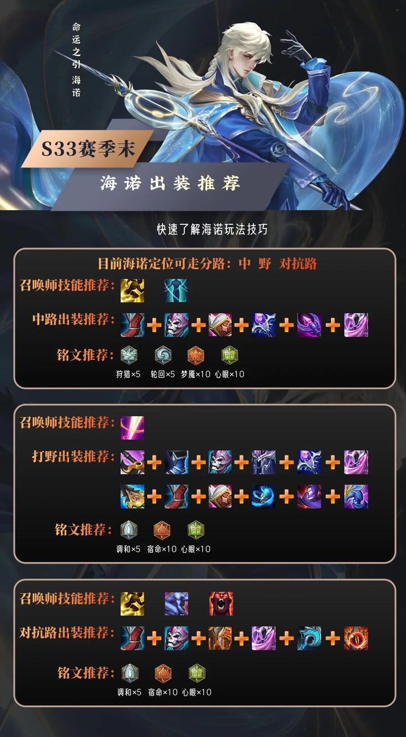 【英雄联盟影流之主，英雄联盟影流之主背景故事】-第5张图片