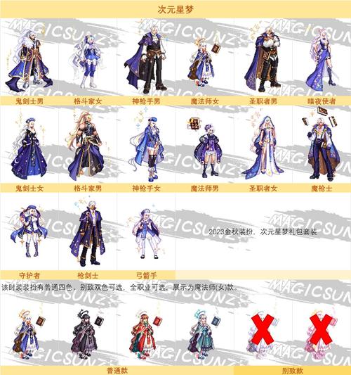 dnf天使与恶魔/dnf天使与恶魔套装