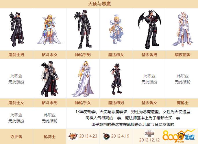 dnf天使与恶魔/dnf天使与恶魔套装-第7张图片 dnf天使与恶魔/dnf天使与恶魔套装-第7张图片