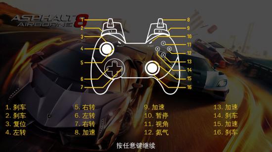 极品飞车13手柄/极品飞车13手柄调整-第8张图片 极品飞车13手柄/极品飞车13手柄调整-第8张图片
