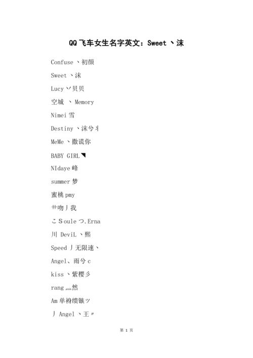 qq飞车名字符号/飞车名字符号大全-第2张图片 qq飞车名字符号/飞车名字符号大全-第2张图片