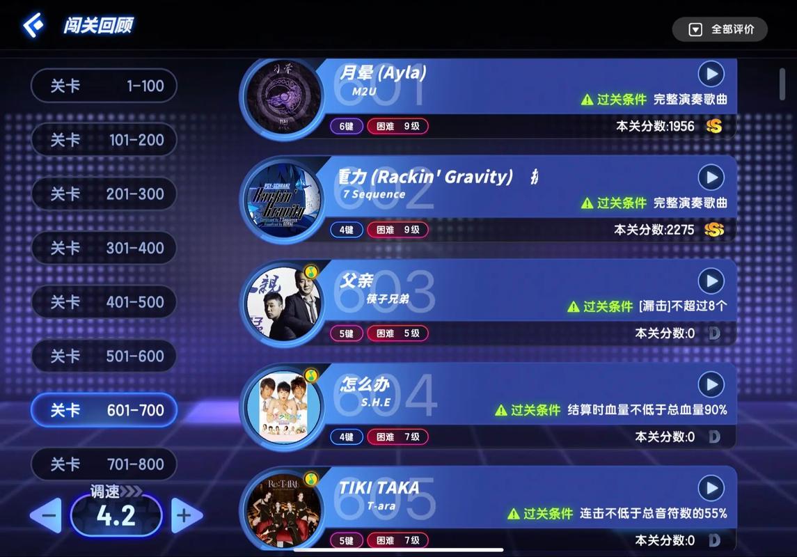 【节奏大师所有歌曲,节奏大师所有歌曲封面】-第3张图片 【节奏大师所有歌曲,节奏大师所有歌曲封面】-第3张图片
