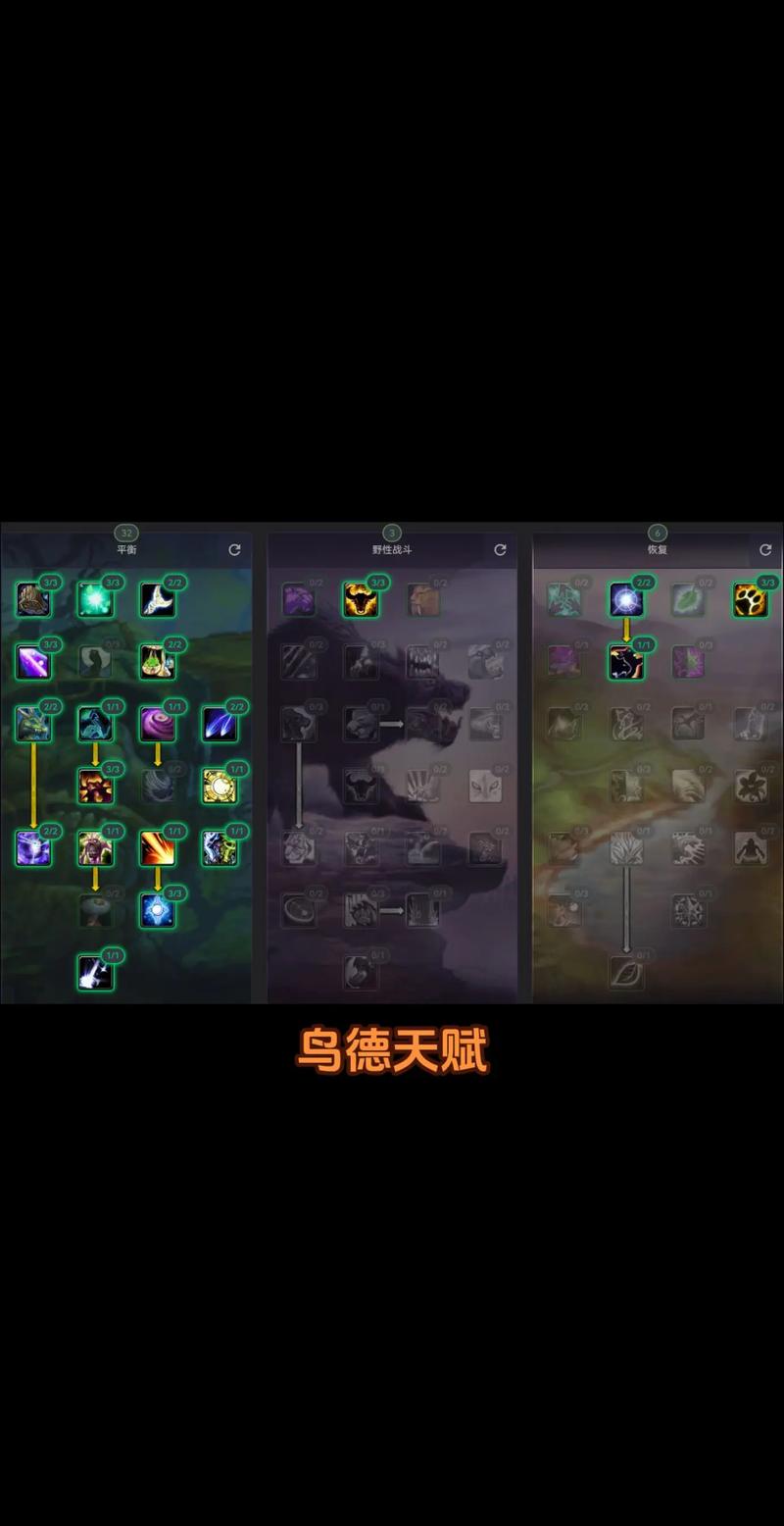 wow大灾变-wow大灾变前夕准备工作-第4张图片 wow大灾变-wow大灾变前夕准备工作-第4张图片