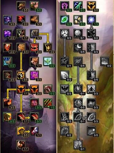 【美服wow英雄榜，wow美服英雄榜网址】