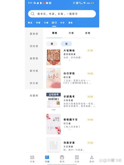 看小说的软件,国外看小说的软件-第2张图片 看小说的软件,国外看小说的软件-第2张图片