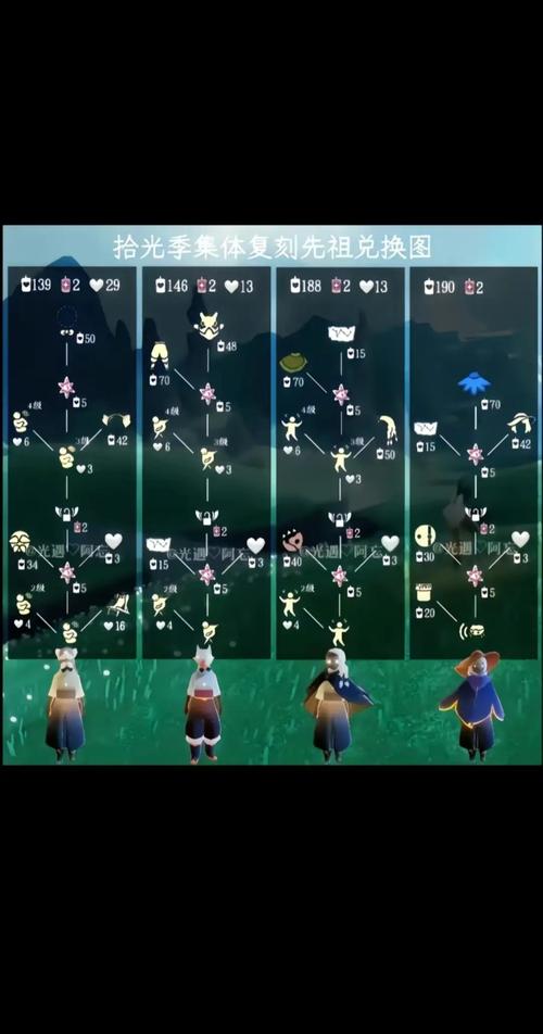 wow年兽掉落/魔兽世界年兽任务在哪接-第4张图片 wow年兽掉落/魔兽世界年兽任务在哪接-第4张图片