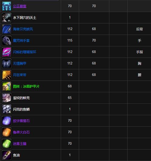 wow年兽掉落/魔兽世界年兽任务在哪接-第6张图片 wow年兽掉落/魔兽世界年兽任务在哪接-第6张图片
