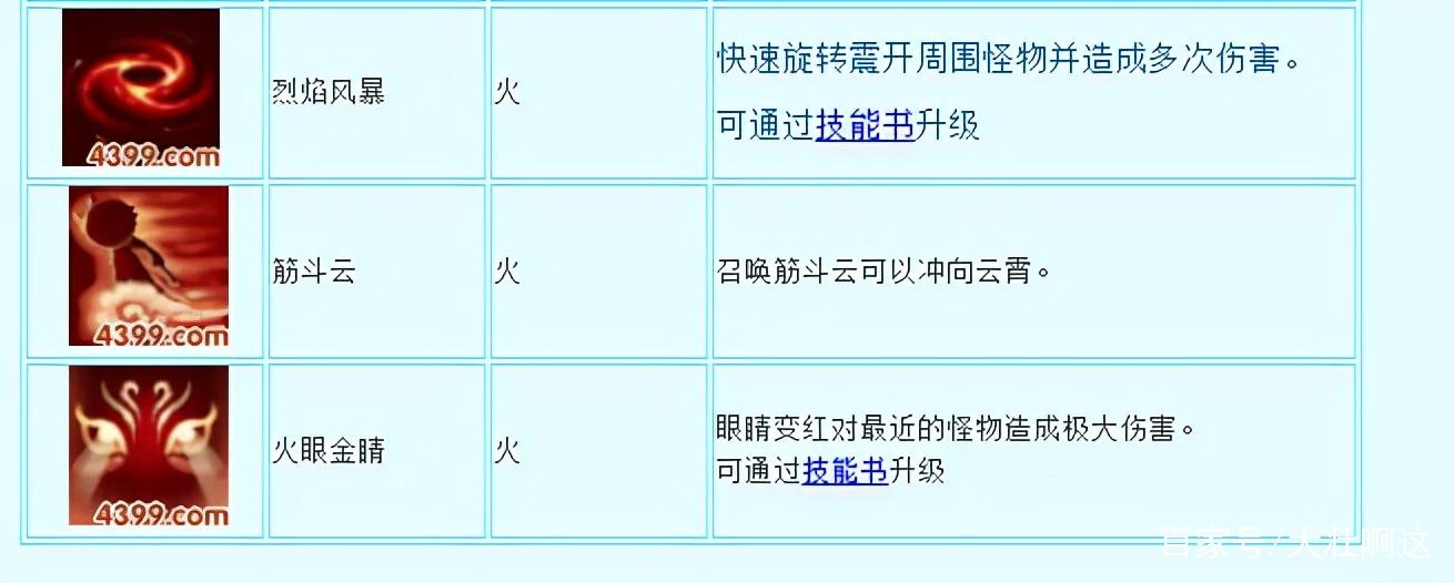 造梦西游3悟空配招/造梦西游3悟空配招技能搭配-第6张图片 造梦西游3悟空配招/造梦西游3悟空配招技能搭配-第6张图片