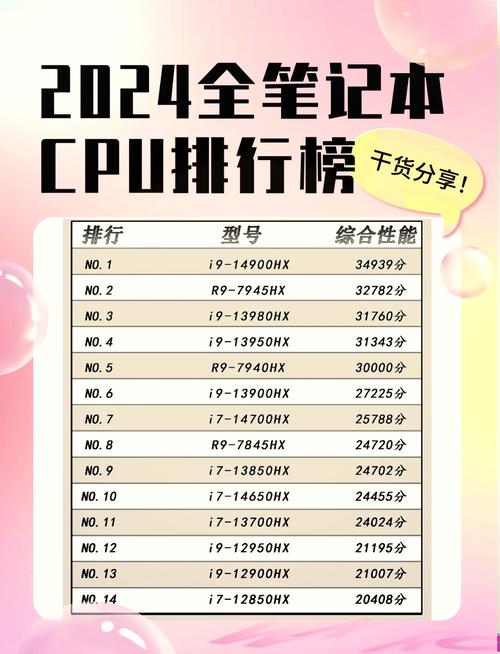 天梯怎么加分快-天梯2v2怎么刷分-第3张图片 天梯怎么加分快-天梯2v2怎么刷分-第3张图片