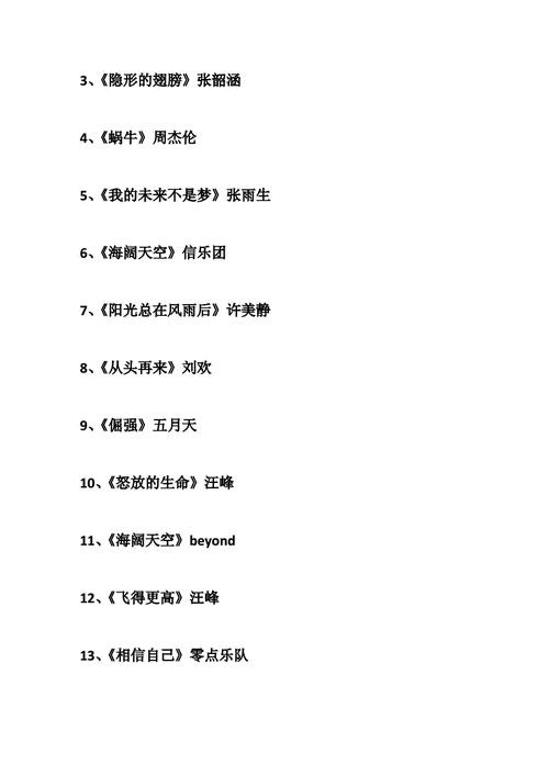 关于“周杰伦lol主题曲”的解答-第4张图片 关于“周杰伦lol主题曲”的解答-第4张图片
