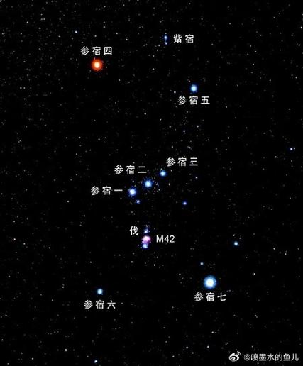 傍晚的长庚星是指/长庚星几点到几点出来-第4张图片 傍晚的长庚星是指/长庚星几点到几点出来-第4张图片