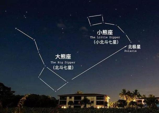 傍晚的长庚星是指/长庚星几点到几点出来-第5张图片 傍晚的长庚星是指/长庚星几点到几点出来-第5张图片