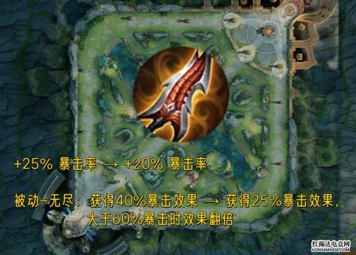 关于“购买两件无尽战刃”的解答-第6张图片 关于“购买两件无尽战刃”的解答-第6张图片