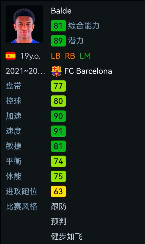 pes2012妖人/pes2020妖人后卫-第3张图片 pes2012妖人/pes2020妖人后卫-第3张图片