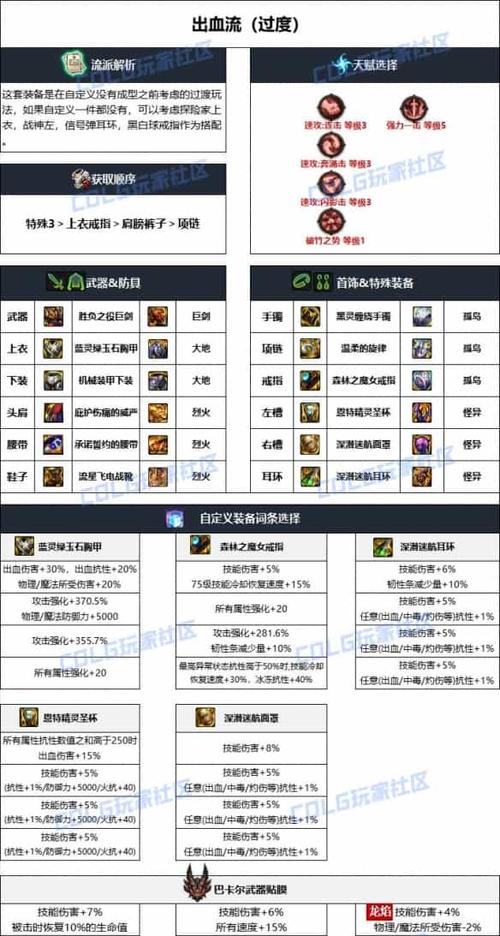 地下城与勇士复仇者-地下城与勇士复仇者穿什么甲-第3张图片