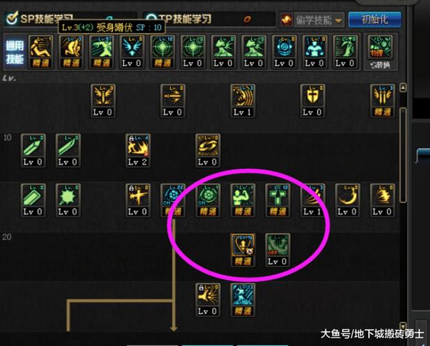 地下城与勇士复仇者-地下城与勇士复仇者穿什么甲-第6张图片