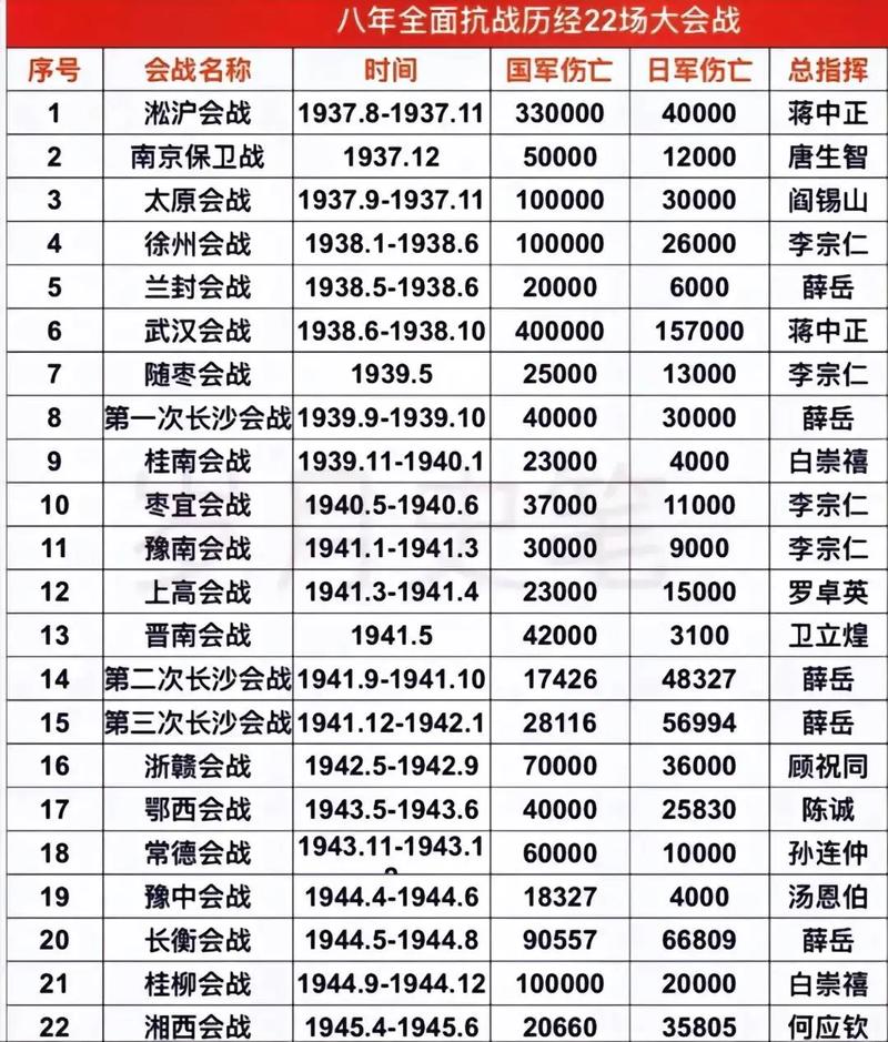 关于“中国全面战争”的解答-第5张图片 关于“中国全面战争”的解答-第5张图片