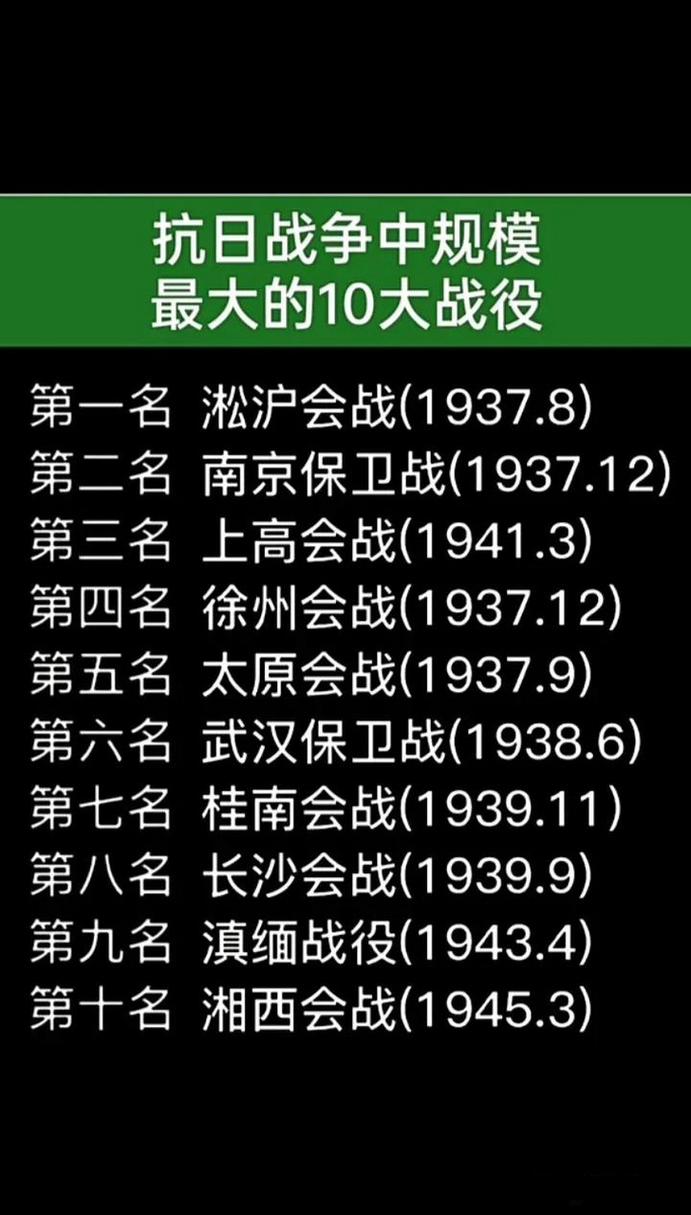 关于“中国全面战争”的解答-第9张图片 关于“中国全面战争”的解答-第9张图片