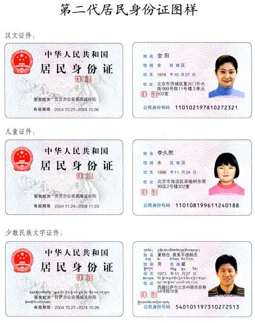 我们的身份证哪面是正面/身份证哪一个是正面