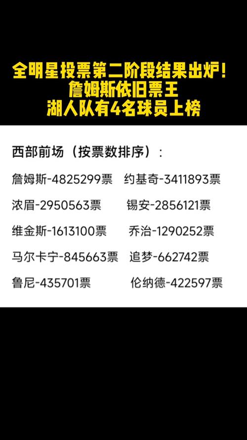 关于“lol全明星赛2018”的解答-第5张图片 关于“lol全明星赛2018”的解答-第5张图片