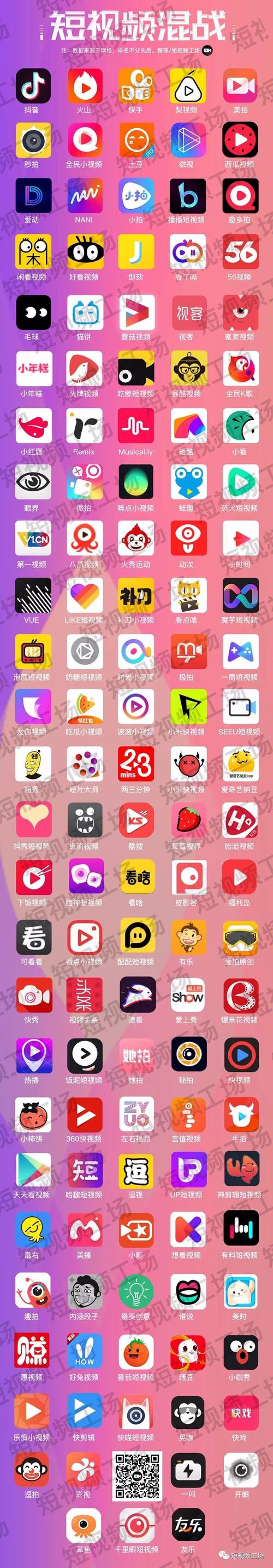小v视频app的简单介绍-第4张图片 小v视频app的简单介绍-第4张图片