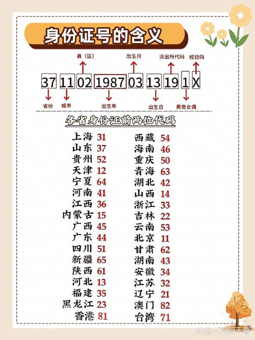 【为什么我国手机号码是11位,为什么我国手机号码是十一位】-第3张图片 【为什么我国手机号码是11位,为什么我国手机号码是十一位】-第3张图片