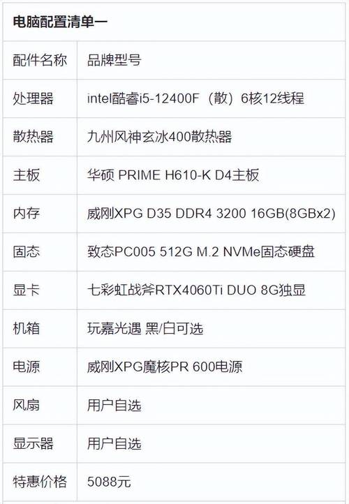 电脑游戏配置-电脑游戏配置要求-第5张图片 电脑游戏配置-电脑游戏配置要求-第5张图片