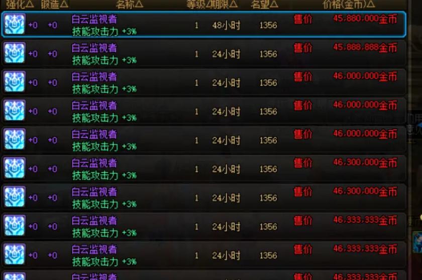 dnf辉煌官方网站/dnf辉煌圣域-第3张图片 dnf辉煌官方网站/dnf辉煌圣域-第3张图片