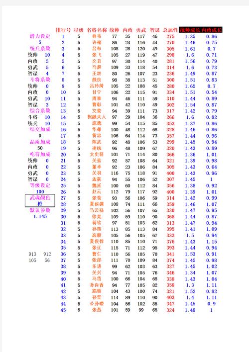 关于“乐都新热血三国”的解答-第3张图片 关于“乐都新热血三国”的解答-第3张图片