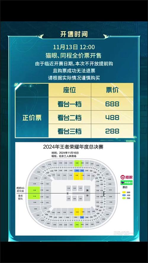 lol全明星,lol全明星赛视频回放-第5张图片 lol全明星,lol全明星赛视频回放-第5张图片