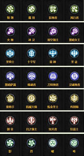 龙之谷黑暗复仇者-龙之谷黑暗复仇者重做-第3张图片 龙之谷黑暗复仇者-龙之谷黑暗复仇者重做-第3张图片
