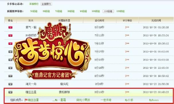 【鹿鼎记小宝梦境,鹿鼎记小宝的抉择】-第2张图片 【鹿鼎记小宝梦境,鹿鼎记小宝的抉择】-第2张图片