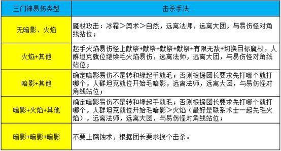 ss职业任务,ss职业任务阴谋之书-第2张图片 ss职业任务,ss职业任务阴谋之书-第2张图片