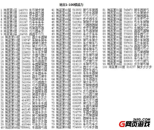 云中重楼战力表-重云带钟剑-第3张图片 云中重楼战力表-重云带钟剑-第3张图片