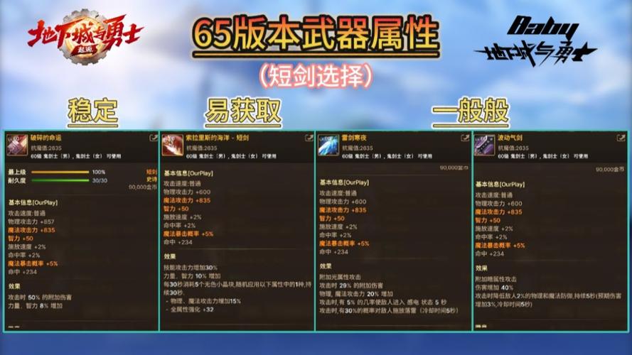 地下城与勇士机械师,地下城与勇士机械师什么时候出-第5张图片 地下城与勇士机械师,地下城与勇士机械师什么时候出-第5张图片