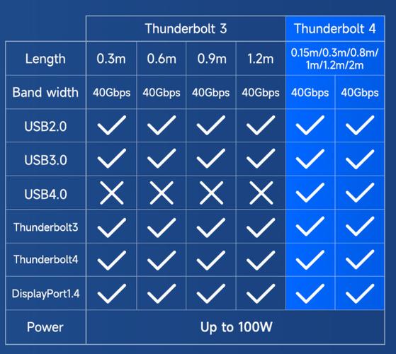 雷电3修改器，雷电修改器手机版下载-第4张图片