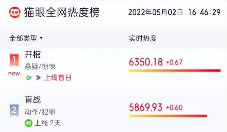 【倩女幽魂幻境迷局攻略,新倩女幽魂幻境迷局】-第7张图片 【倩女幽魂幻境迷局攻略,新倩女幽魂幻境迷局】-第7张图片